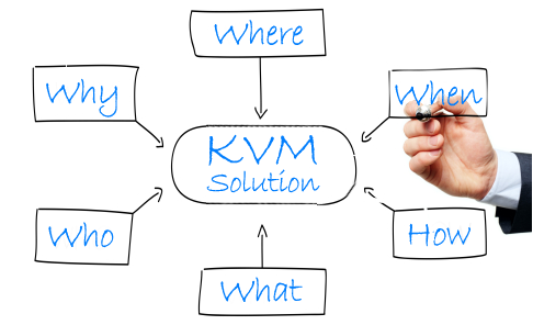 Planning your KVM Solution